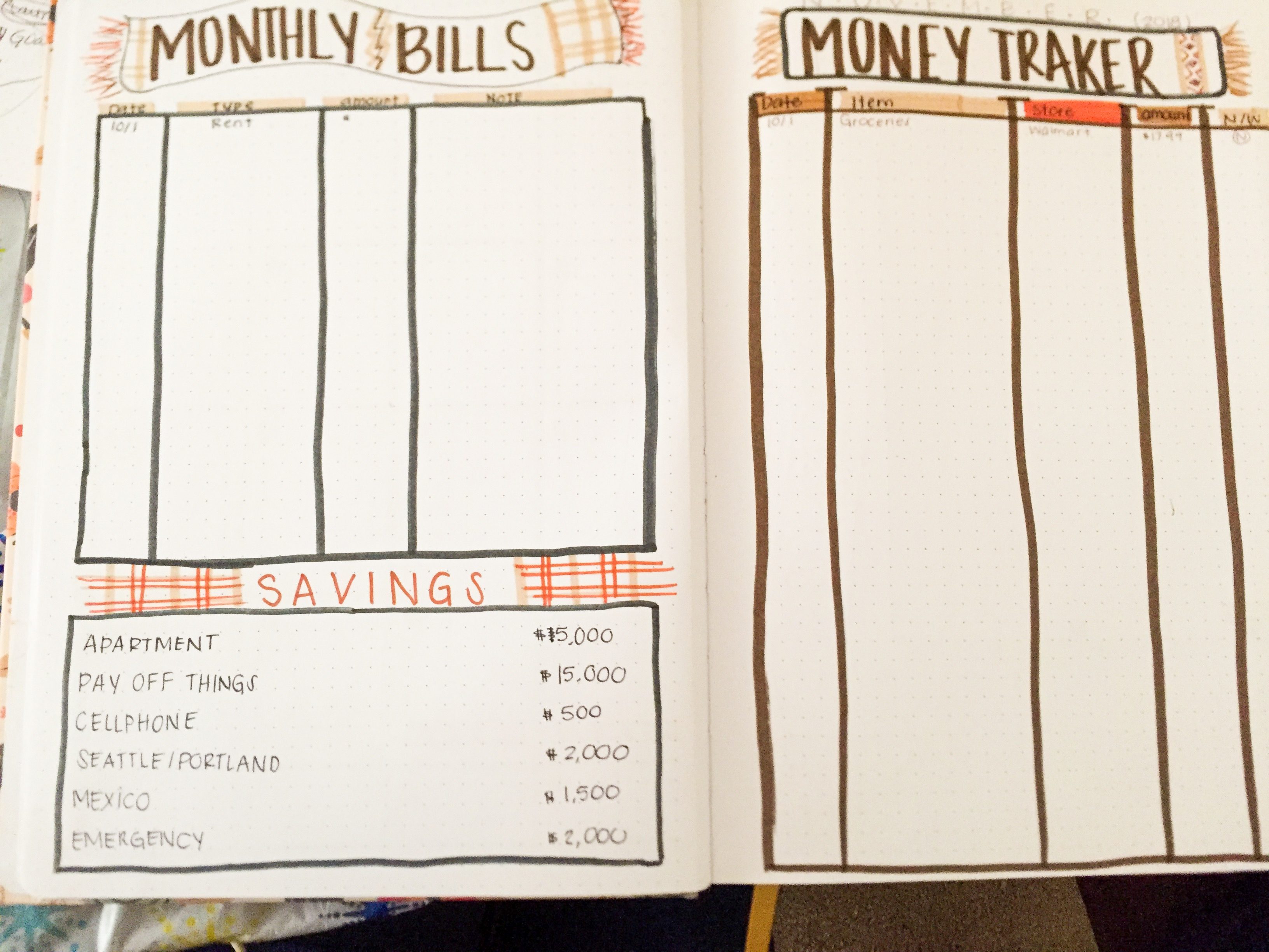 November Bullet Journaling // Financial Set Up // Budgeting // www.candidlyyadi.com